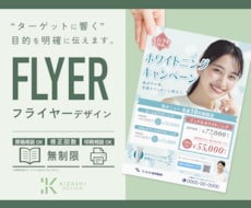 印刷納品◎:目的を明確にチラシを作成します データ納品/印刷納品◎:簡単に使えるデータで納品します