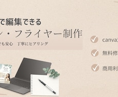 キャンバで編集できるチラシ作ります イベント用、各種チラシなら何でもおまかせください