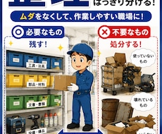 5S・整理整頓の注意喚起ポスターを作成します イメージ1