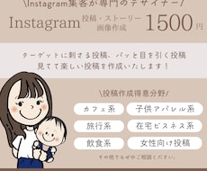 インスタグラムの投稿作成します イメージ1