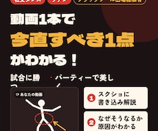 社交ダンス ラテン動画で直すべき1点を指導します イメージ1