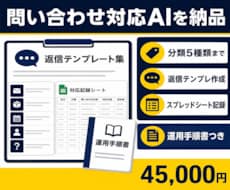 問い合わせや集計を担うAI社員を構築します イメージ1