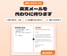 英文メールの作成・添削をします イメージ1