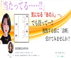 姓名診断によるご相談を承ります イメージ1