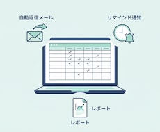 Googleフォームの問い合わせ対応を自動化します イメージ1
