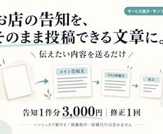 お店の告知文をそのまま投稿できる形に整えます イメージ1