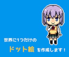 SNS用アイコンのデフォルメ ドット絵を作成します