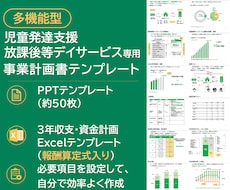 多機能型（児発・放デイ）の事業計画書式を販売します 構成済みPPT約50枚＋報酬算定式入り3年収支・資金計画