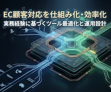 ECの顧客コミュニケーション設計相談受けます CS運用・ツール選定・業務改善を実務視点で解説