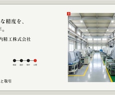 AIへの動きの指示文を案件に合わせて作ります イメージ1