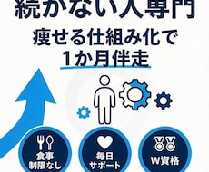 続かない人専用ダイエット仕組み化で1か月伴走します メンタル×ダイエットW資格┃何度も挫折した人でも続けられる！