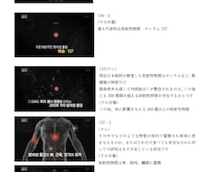 韓国語ニュース報道、動画の翻訳します 韓国の報道や番組などを翻訳します。