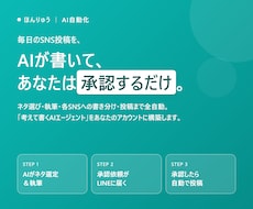 MakeとAIでSNS自動投稿システムを構築します イメージ1