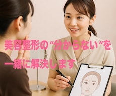 現役美容ナースがあなたの悩みにお答えします イメージ1