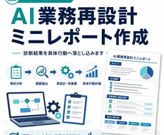 AI業務再設計ミニレポート作成します イメージ1
