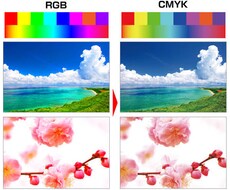 RGB→CMYKへモード変換します 自分でCMYK変換する環境がない方、CMYKで印刷したい方へ