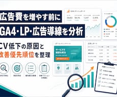 GA4・LP・広告導線を分析します イメージ1
