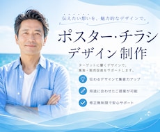 企業向けポスター・チラシ制作いたします イメージ1