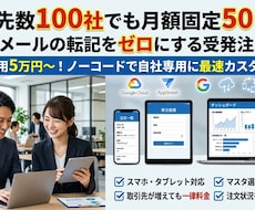 月額＄50で数百社対応の受発注アプリを構築します イメージ1