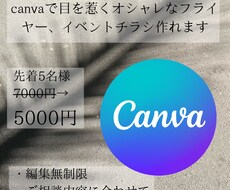 海外風のフライヤー、イベントチラシます イメージ1