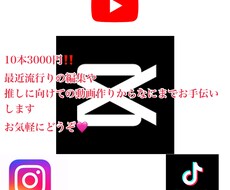 動画編集苦手な方協力します イメージ1
