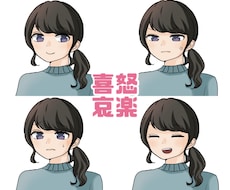 ブログの吹き出し用アイコンイラスト描きます イメージ1