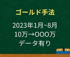データ有りのFXの手法販売します ゴールド専用のトレンドフォローです。