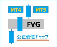 MT4/5 公正価値ギャップ(FVG)を販売します
