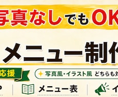 料理写真なしOK！お試しミニPOP作成します 新規出店記念！先着3名限定のサービスです