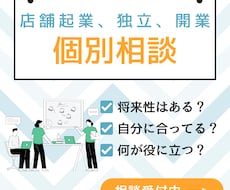 あなたの起業を言語化してみます イメージ1