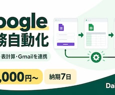 GASでGoogle業務を自動化します イメージ1