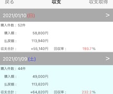競馬！JRAあなたの好きなレース予想公表します
