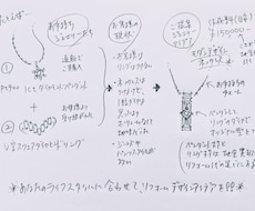ラフスケッチでジュエリーリデザインの相談に乗ります お手持ちジュエリーも毎日着けたいマイデザインへ、魅惑の変身！