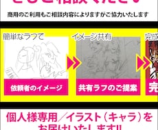 表情豊かなキャラクターとイキイキと描きます イメージ1
