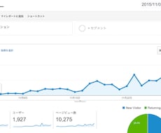 月間1万PVに成長するブログの作り方を教えます 集客できるブログやサイトを創りたい方のためのアクセスアップ術