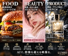 AIで店舗・商品向けショートCMを制作します イメージ1