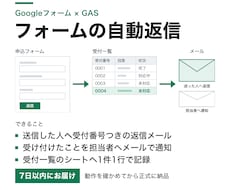 Googleフォームの自動返信と受付一覧を作ります イメージ1