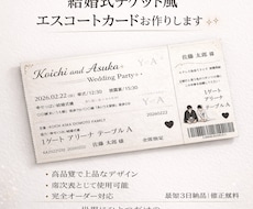 ライブ風結婚式にチケットエスコートカード作成します