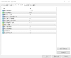 MT4オリジナルインジケーター作成致します オリジナルインジケーターが欲しい方へ