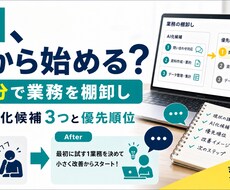 AI活用ポイントを30分で診断します イメージ1