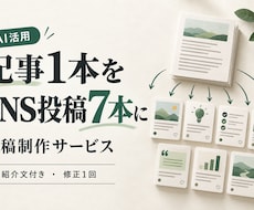 記事1本をSNS投稿7本に整えます イメージ1