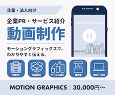 企業の魅力が伝わるPR・サービス紹介動画制作します モーショングラフィックスで、事業やサービスをわかりやすく