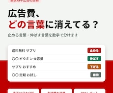 楽天RPP広告を診断します 止める言葉と伸ばす言葉を数字で分けます