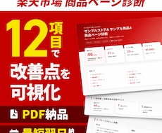 楽天・Yahoo・Amazonのページを診断します EC歴7年｜競合比較・改善優先度つきPDFを3日で納品