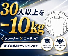 ダイエットが続かない理由を60分で一緒に見つけます イメージ1