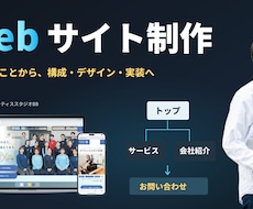 事業の内容が伝わるホームページを制作します イメージ1