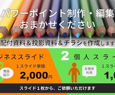パワポでセミナー・研修・商品案内資料を制作します ５００回以上の登壇実績から聴き手の行動を促す資料を制作します