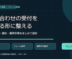 問い合わせフォームと通知の仕組みを作ります イメージ1