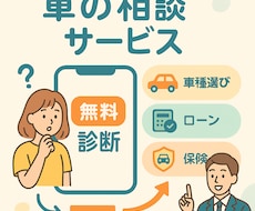 はじめてでも安心！車選び・買い方・保険お助けします イメージ1