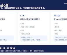 AI作業を引き継げる形に整理します 長いAI作業を別チャットでも迷わず再開できる形へ